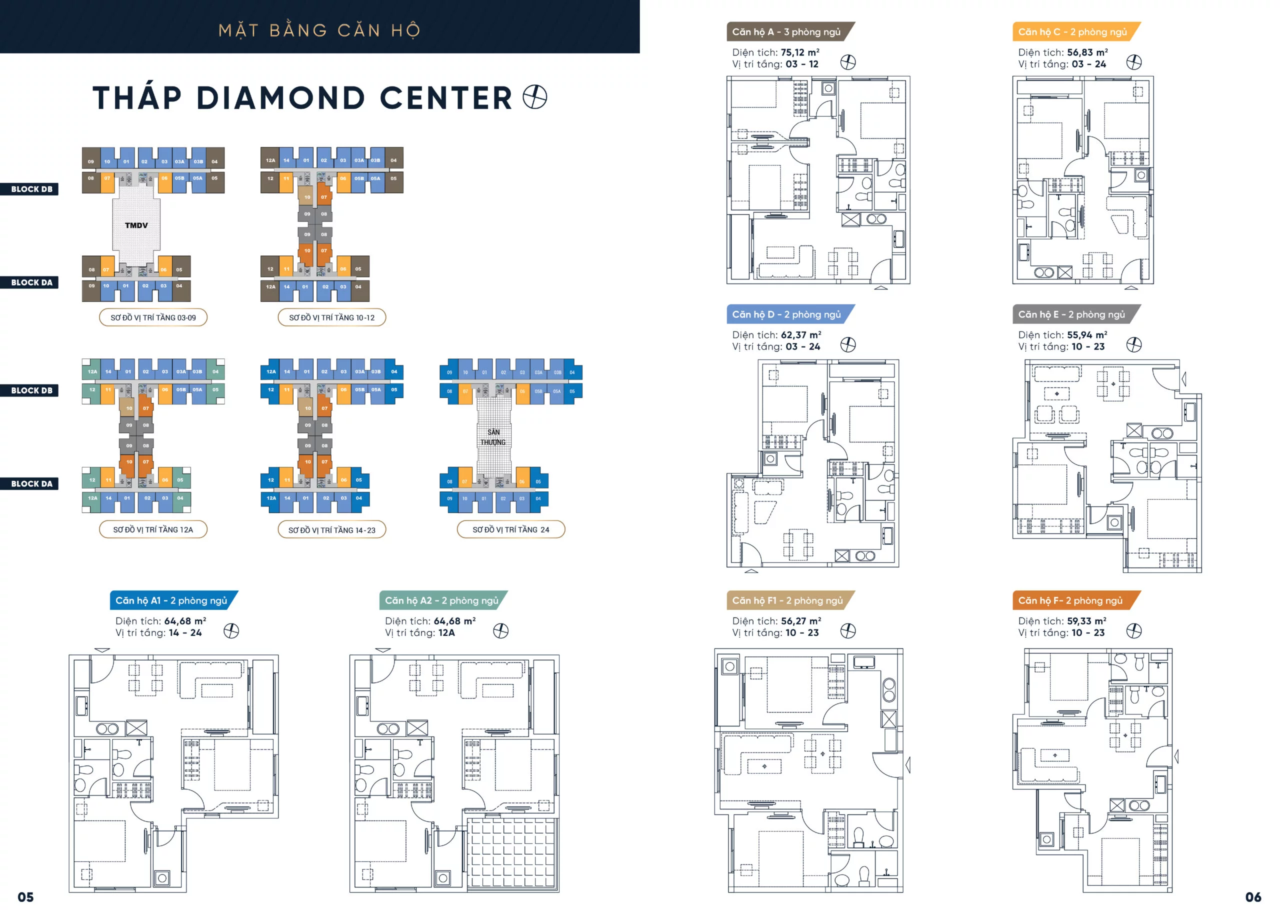 mat bang tong the toa diamond center scaled